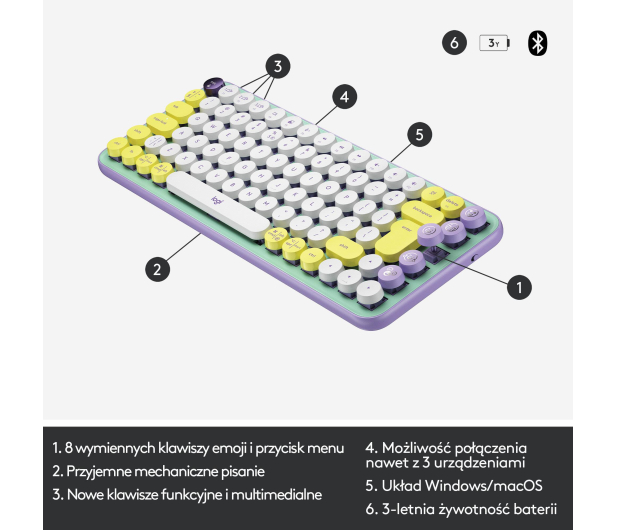 LOGITECH POP KEYS Fresh Vibes US INTL - 716619 - zdjęcie 9